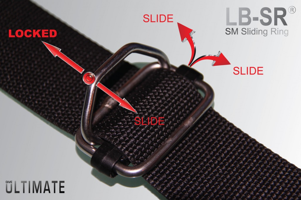 LB-Sliding Ring: the Sidemount cylinder adjustment solution!